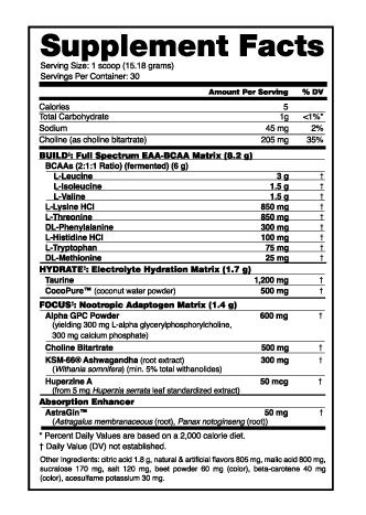 NutraBio Alpha EAA